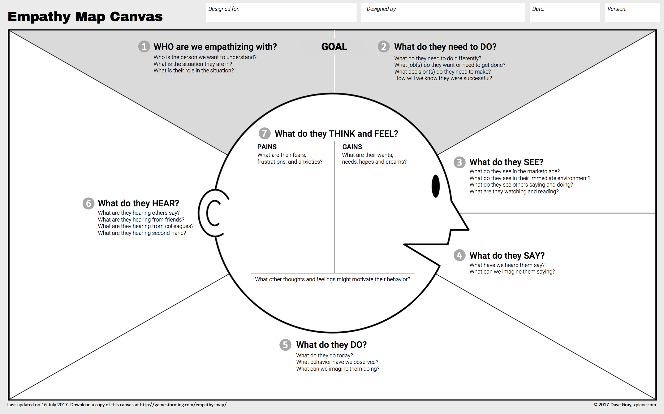 Empathy Map Eren Goemleksiz LEXIZ